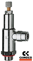 GMCO Series Metric Control Valves